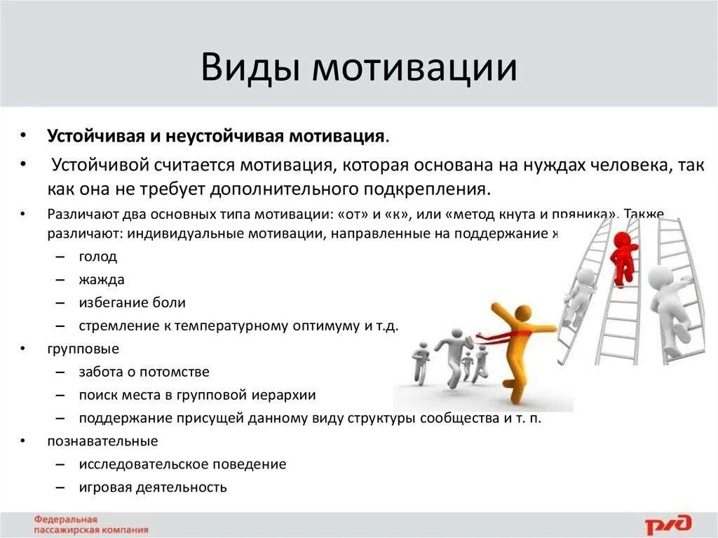 Мотивы изменений