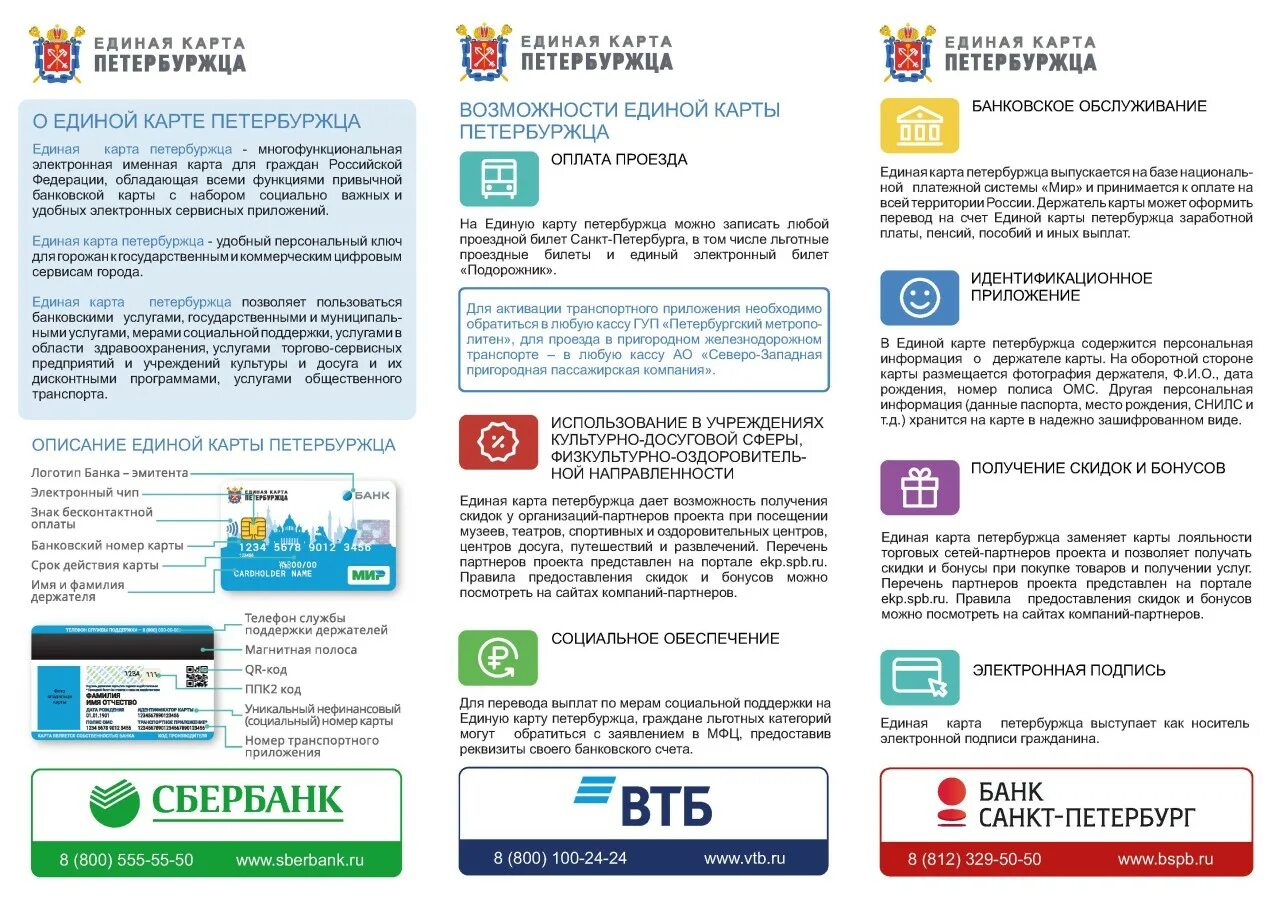Бск проездной. Льготы в общественном транспорте. Льготы на проезд на электричке. Льготы на проезд санкт петербург. Памятка в электричке.