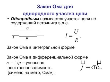 Сформулируйте закон ома для однородного участка цепи