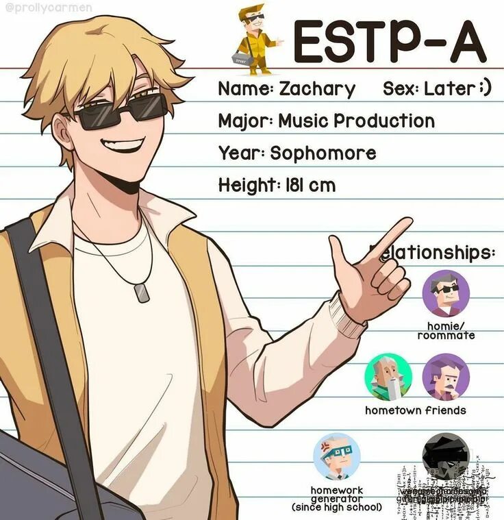 Isfp тип личности. Дисней mbti. Isfp тип личности. Дисней mbti. Isfp артист.