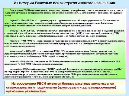 Задачи ракетных войск