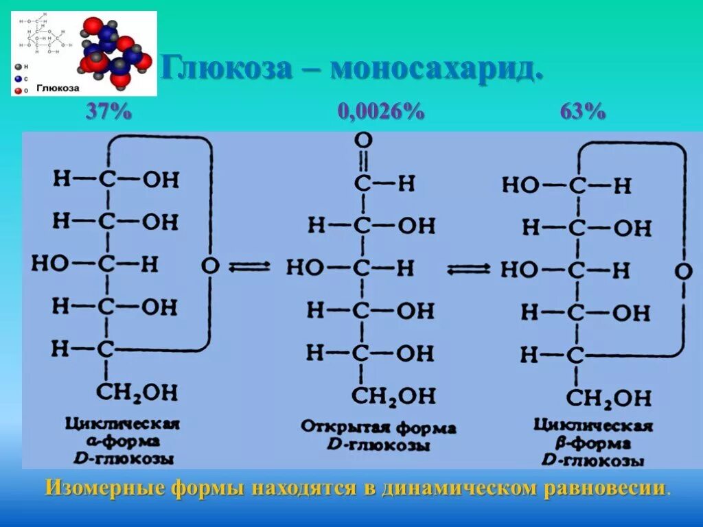 Глюкоза моносахарид структурная формула. Глюкоза представитель моносахаридов химическое строение. Глюкоза представитель моносахаридов строение. Химическая форма Глюкозы. 5 формула глюкозы