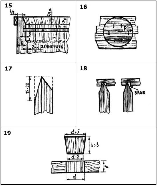 Приспособления для деревянных бочек. Как правильно сделать бочку. Деревянная бочка своими руками. Дубовая бочка своими руками. Размеры дубовой бочки.