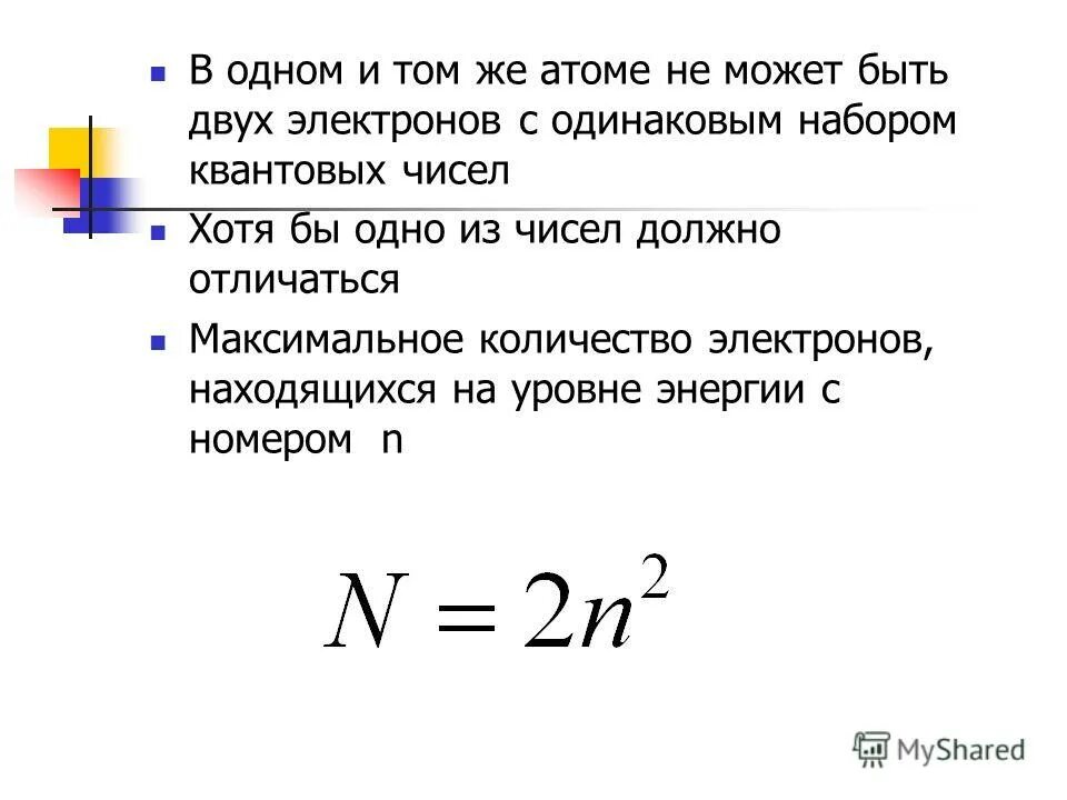 Энергия взаимодействия электронов в атоме