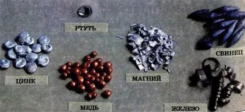 Свинец цинк какие металлы. Алюминий медь свинец и цинк. медь свинец. медь свинец ртуть. железо свинец.