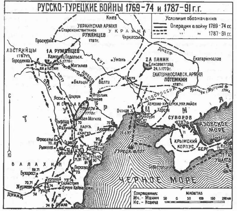 Карты русско турецких. Карты русско турецких