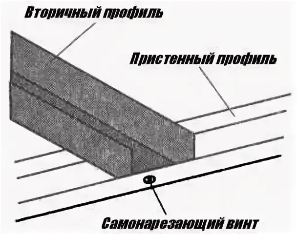 Профиль оцинкованный п-образный 100х50. Сечение металлоконструкции швеллер уголок. Профиль пп-60х27 knauf 3м 180/305кг. Профиль алюминиевый ад31т1 565993. Профиль металлический knauf 27х58.