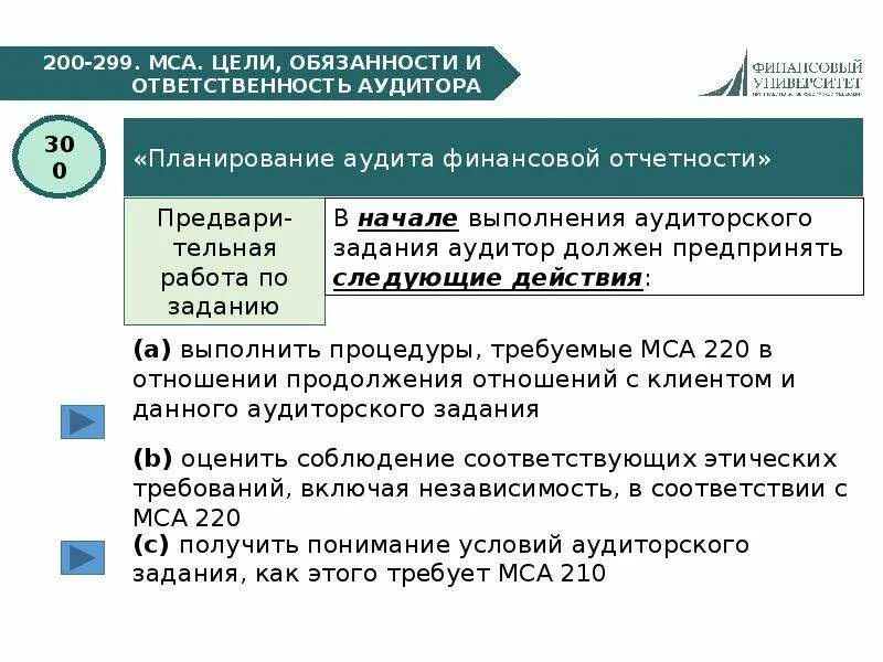 МСА. Стандарты МСА. Международные стандарты аудита. Международные стандарты кратко. Мошенничество аудит