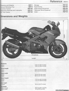 Размеры ззр 400