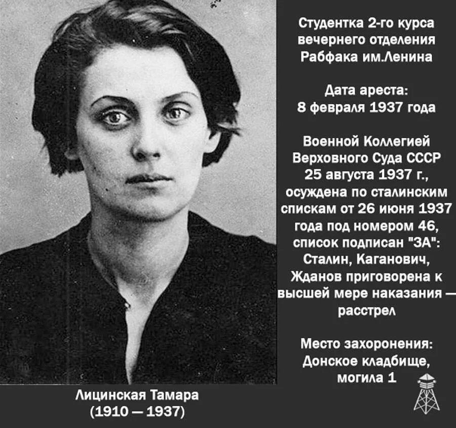 Сталинские репрессии 1937 жертвы. Репрессированные портреты. Репрессированные 1937 год