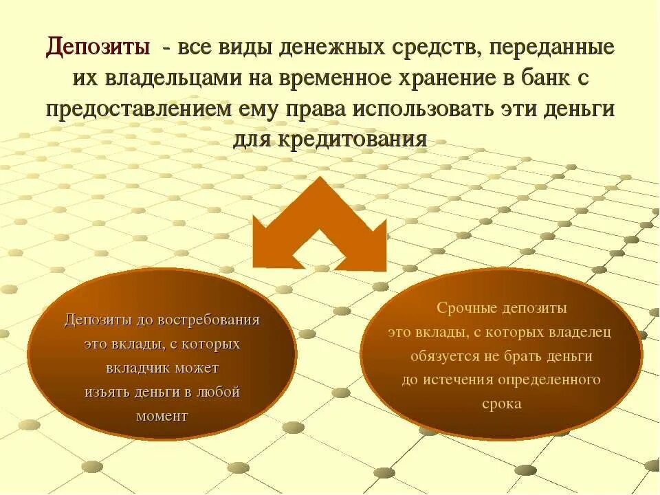 депозит это простыми словами. депозитный счет. депозитные деньги центрального банка. депозитные операции презентация. счет в банке.