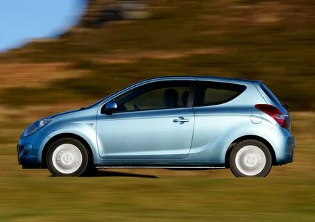 Hyundai i20 размеры