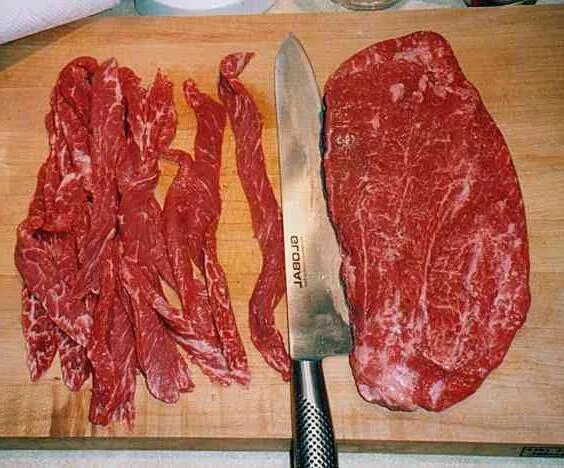 Нарезанная говядина. Режем мясо поперек волокон. Нарезать мясо поперек волокон. Нарезка говядины поперек волокон. Мясо нарезают вдоль волокон поперек волокон.