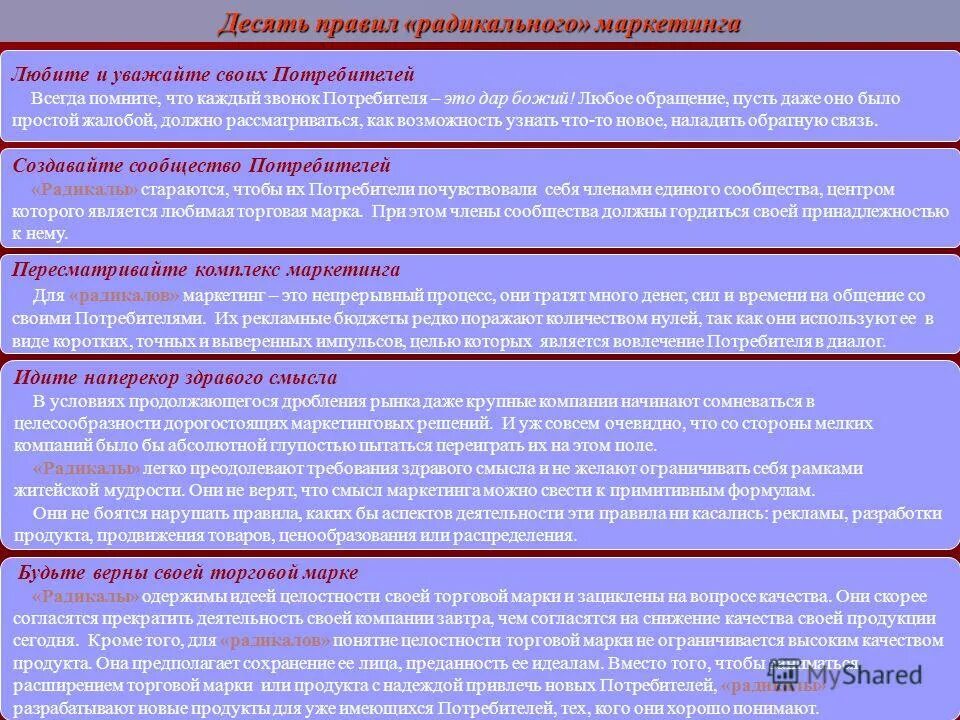 представление должно рассматриваться