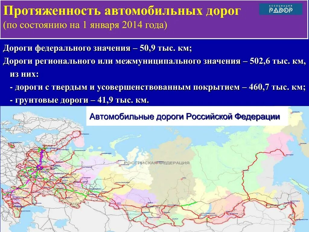 Автомобильные дороги России схема. Протяженность автомобильных дорог. Дороги федерального значения. Протяженность дорог в России.