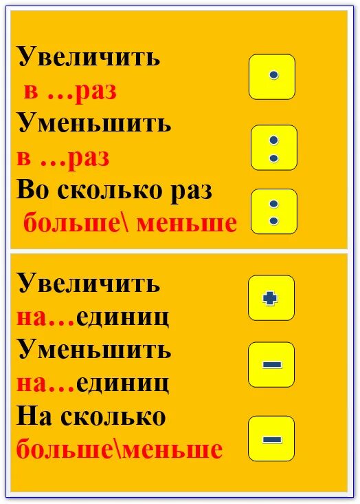 Схема увеличить в раз. Увеличить в уменьшить в памятка. в раз больше в раз меньше памятка. больше в меньше в памятка. таблица увеличить на уменьшить на.