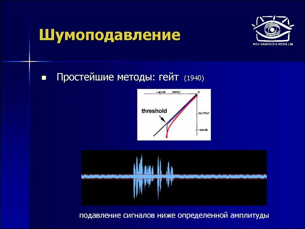 Стационарный шум. Что такое активное подавление шума?. Подавление шумов в сигнале. Принцип подавления сигналам. Подавление амплитуды.