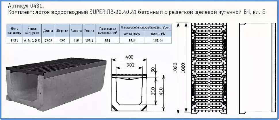 Вместимость лотка