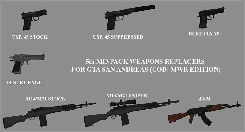 Мод nextgen remaster weapon