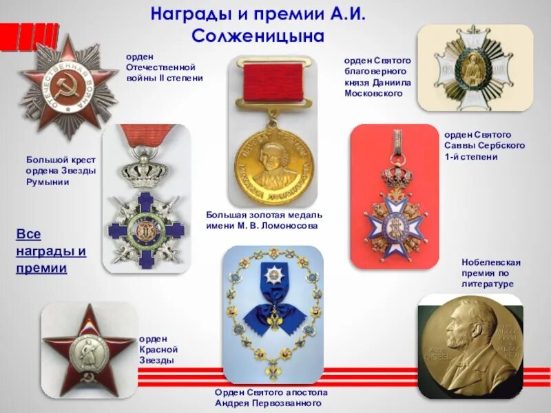 Награды солженицына