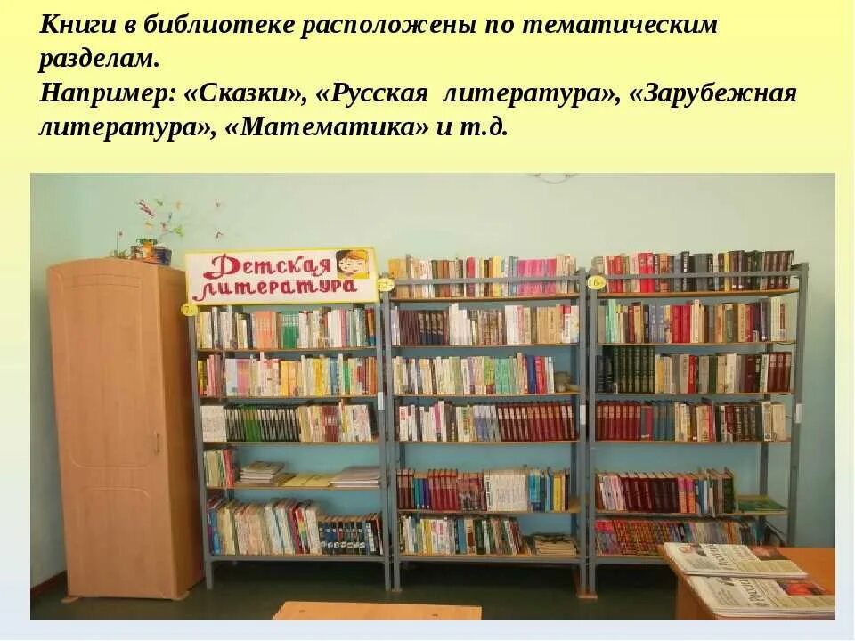 Школьная библиотека книги. Тематические разделы в библиотеке. Проект Школьная библиотека. Расстановка книг в библиотеке.