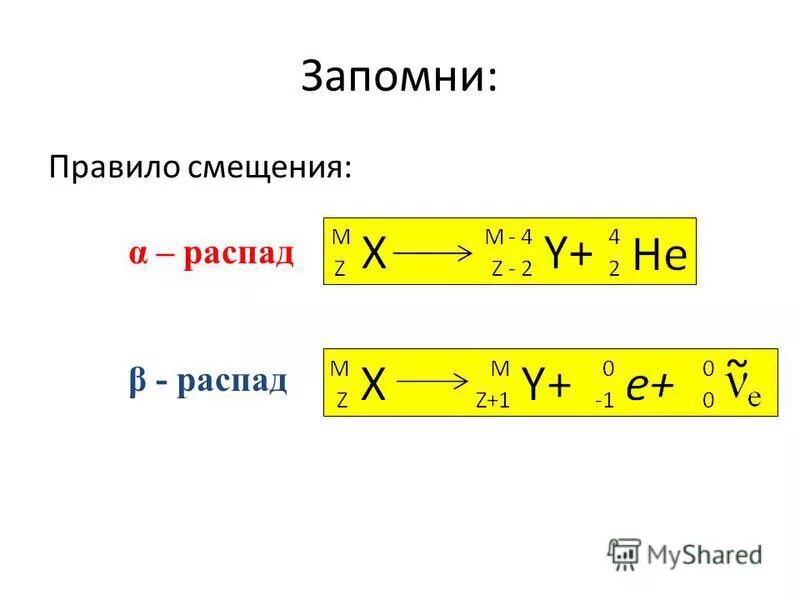 Α и β распад