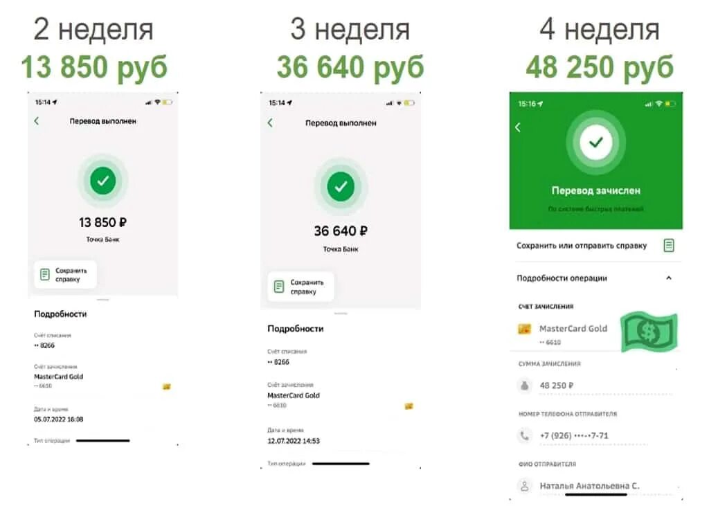 Денежное место 5. Денежное место. реалити-курс денежное место.