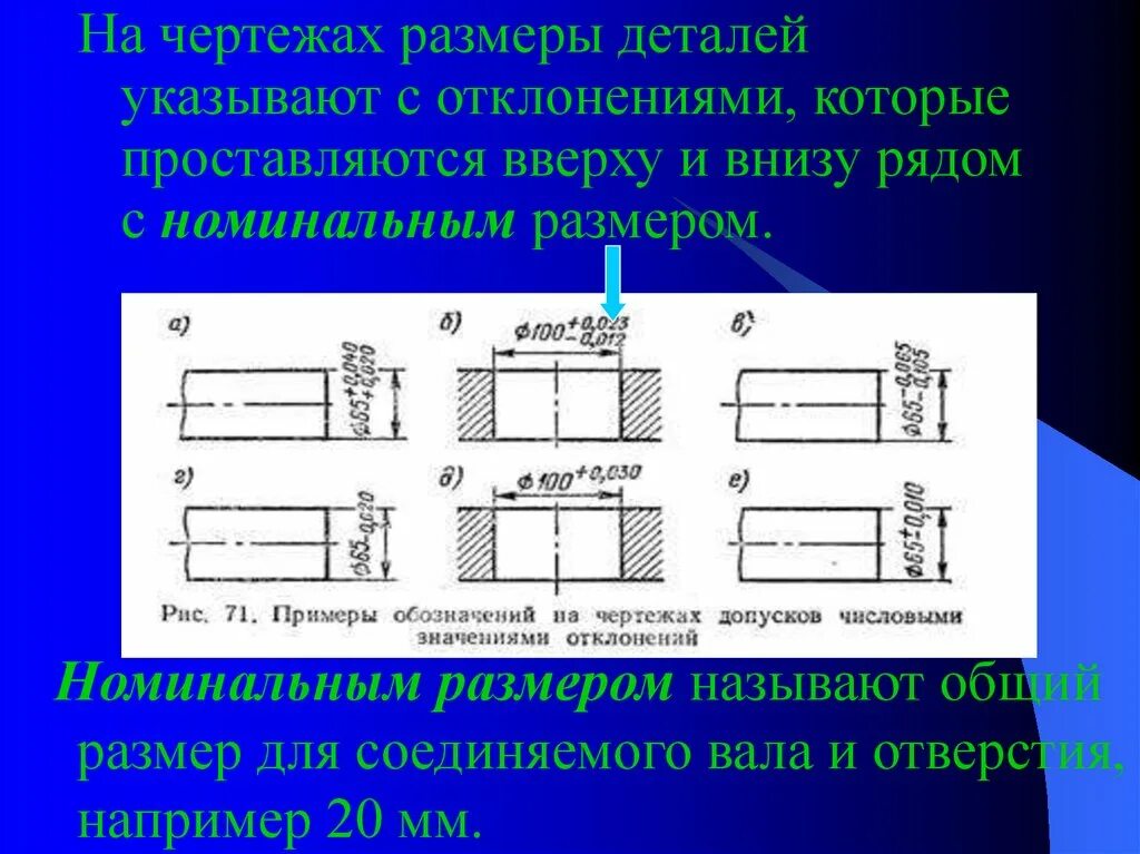 Обозначение номинального размера