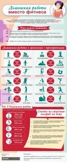 Сколько калорий в тренажерном зале