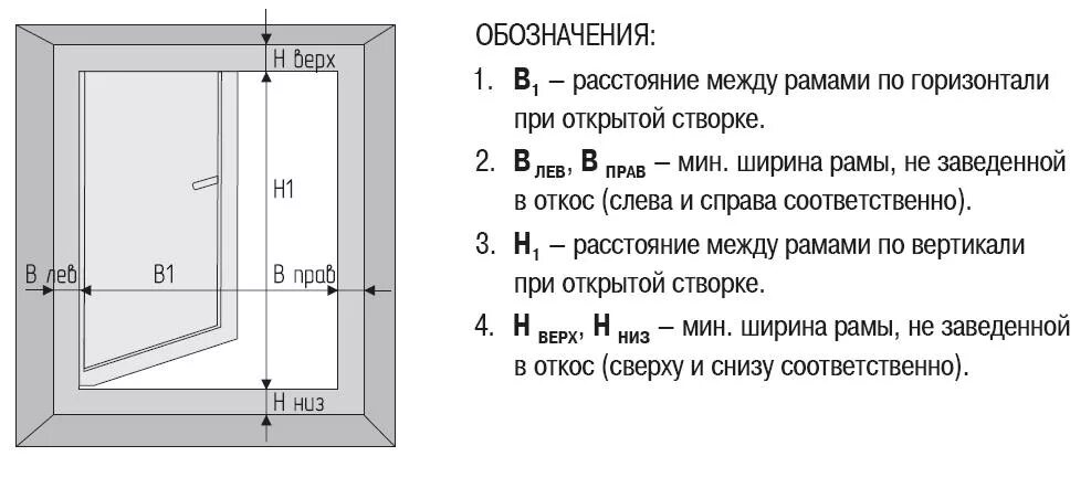 Схема замеров оконного проема для установки ПВХ окна. Как померить Размеры для установки окна пластикового. Как рассчитать проем под окно ПВХ-. Как правильно измерить оконный проем для установки пластикового окна. Как правильно измерить пластиковое окно