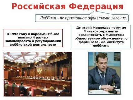 Лоббист это