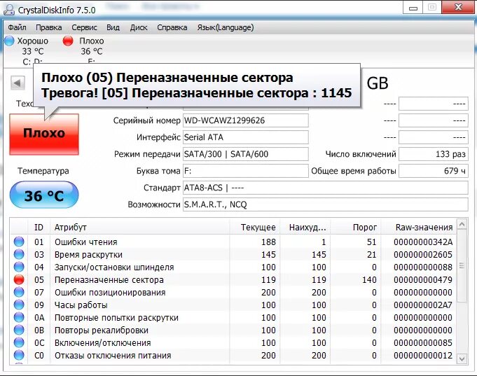 Тревога диска. CRYSTALDISKINFO – жёсткий диск тревога. Переназначенные сектора CRYSTALDISKINFO 1. Переназначенные сектора на жестком диске. Crystal Disk тревога переназначенные сектора.