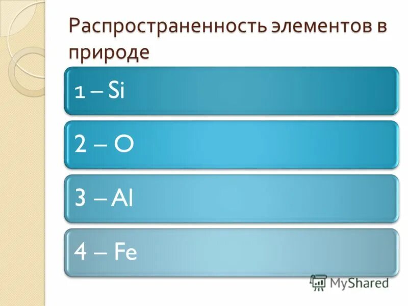 Второй по распространенности элемент