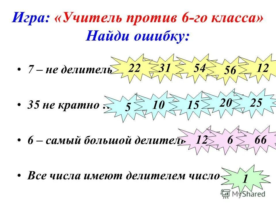 Контрольная работа делители и кратные 5 класс. Делители и кратные. Делители и кратные числа. Делители и кратные 6 класс. Тема по математике делители и кратные.