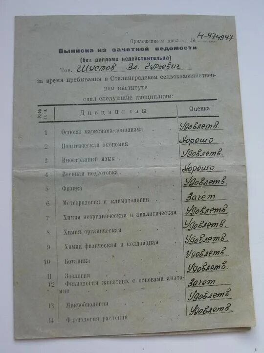 выписка из зачетной ведомости. выписка из зачетной книжки. выписка из ведомости. выписка из балансовой ведомости основных средств. выписка из ведомости.