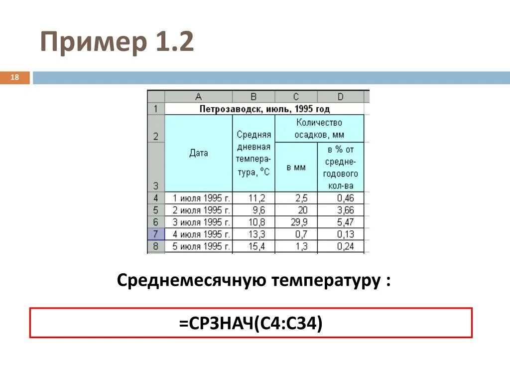 Встроенные функции в электронных. Встроенные функции в электронных таблицах. Встроенные функции эксель. Таблица встроенные функции excel. Основные встроенные функции электронной таблицы.