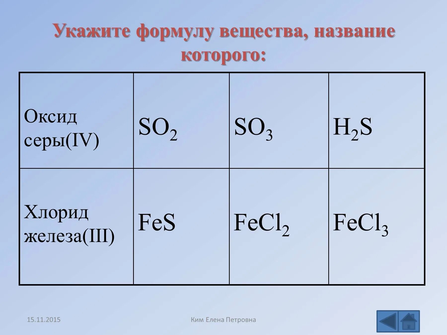 Оксид железа 2 класс соединений. Хлорид железа 2 класс соединения. Соединения железа (формула-название).. Формулы соединений оксида серы. Формулы соединений серы.