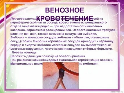 Варикозное кровотечение желудка