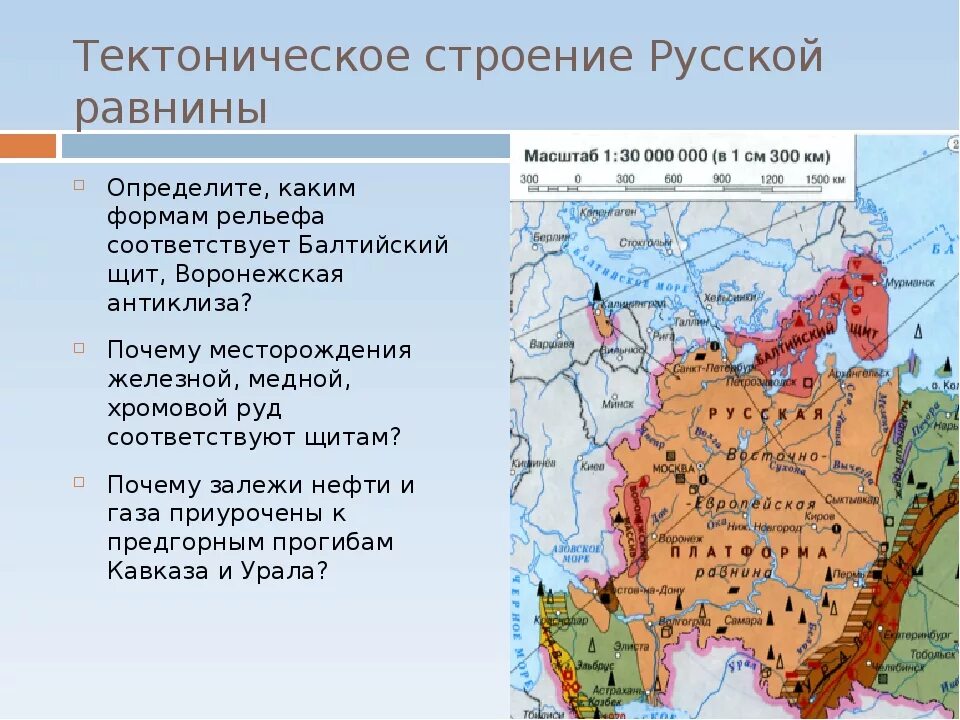 Равнина тектоническое строение типы климата природные. Восточно европейская равнина рельеф, полезные ископаемые на карте. Балтийский щит на Восточно европейской равнине. Тектоническое строение Восточно европейской равнины. Русская равнина тектоническая структура.