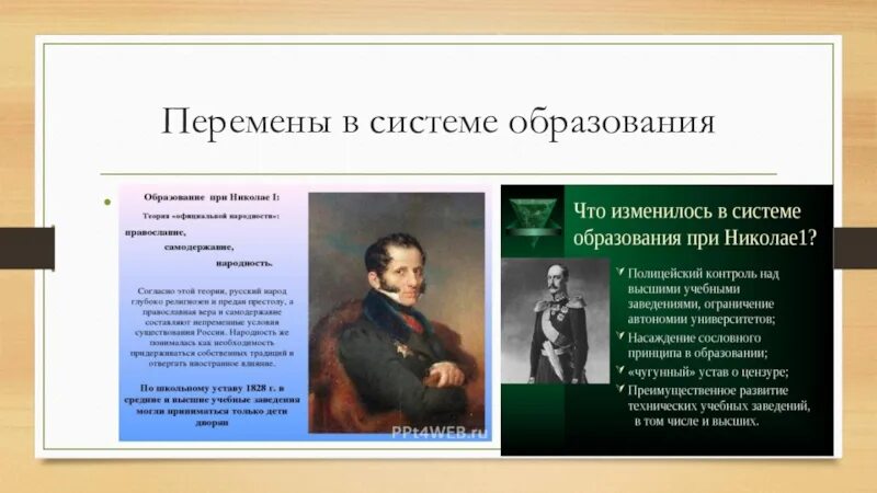 Устав низших и средних учебных заведений. 1828 Устав низших и средних учебных заведений. Устав учебных заведений 1828. Реформа образования 1828.