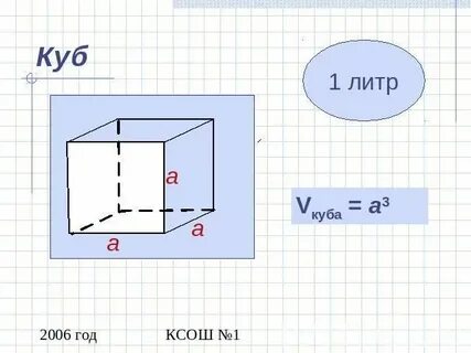 Сколько литров в кубе нефти