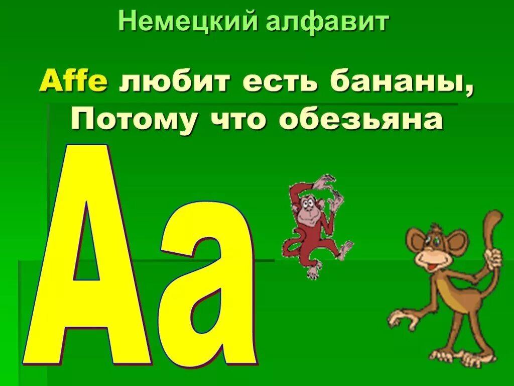 Немецкие говорящие буквы. Буквы немецкого алфавита. Презентация немецкий алфавит. Печатные немецкие буквы. Немецкий алфавит 2 класс.