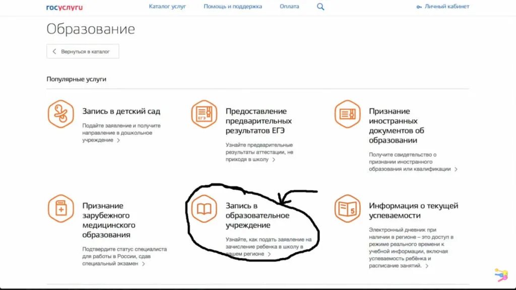 Госуслуги образование. Перевести в другую школу через госуслуги. Перевести ребенка в другую школу через госуслуги. Госуслуги как перевести ребенка в школу.