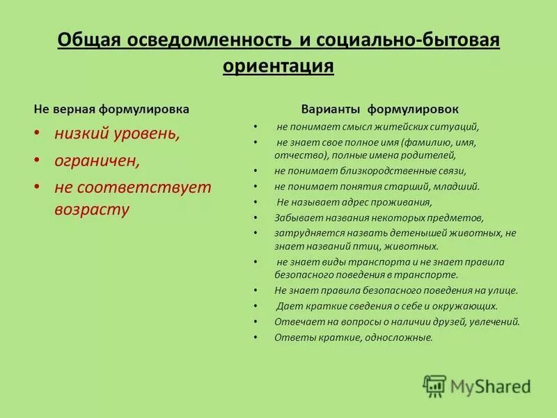 Общая осведомленность и социально бытовая ориентировка. Общая осведомленность ребенка о себе. Общая осведомленность и социально бытовая ориентировка. Общая осведомленность и социально бытовая ориентировка. Общие впечатления о ребенке на пмпк.