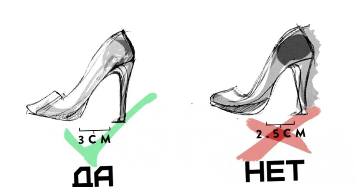 Туфли на шпильке. Лайфхак для туфель на высоком каблуке. Вызывающие туфли. Правильная высота каблука. Каблуки туфлей как правильно.