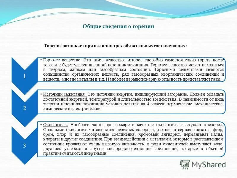 Сведения о горении. Общие сведения о горении. Общие сведения о горении и горючих веществах. Общие сведения о горении и горючих материалах. Презентация Общие сведения о горении.