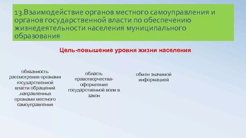 Взаимодействие органов самоуправления с населением. Взаимодействие с ОМСУ. Взаимодействие органов местного самоуправления с бизнесом. Цель взаимодействия. Конституциооные принцыпы -это.