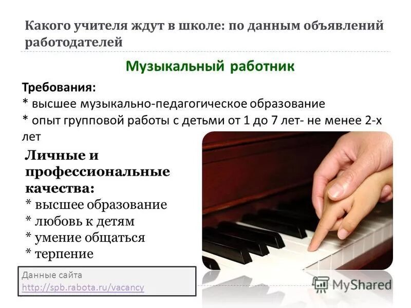 Что делать если нет учителя. Что делать если учитель не приходит. Сколько ждать преподавателя. Сколько ждать преподавателя. Сколько ждать преподавателя.