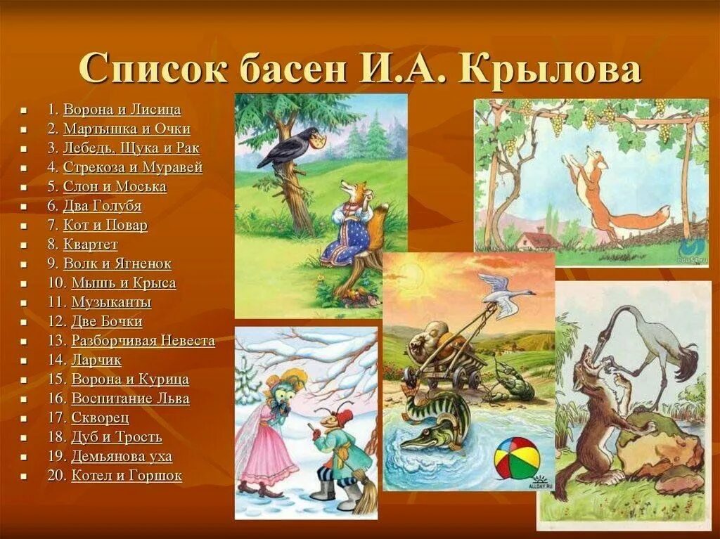 Басни Ивана Андреевича Крылова. Басни Ивана Андреевича Крылова список. 5 Басен Крылова. Придумай название сказки