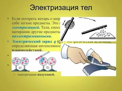 Какая ткань электризуется